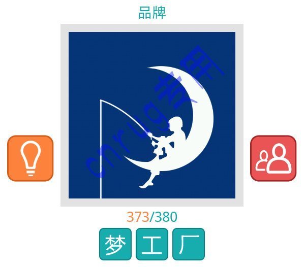 梦幻动画品牌 坐在月亮上的奇幻启示